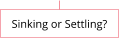 Sinking or Settling?